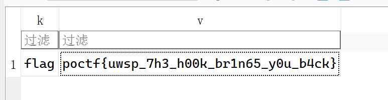 secret.db 中的 Flag