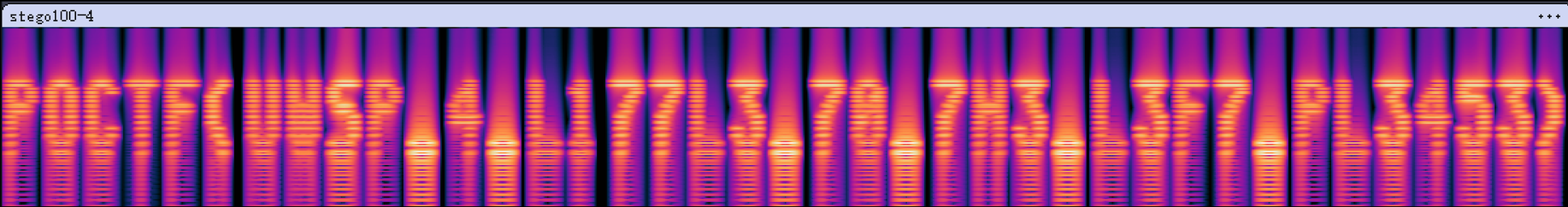 波形图中的 Flag
