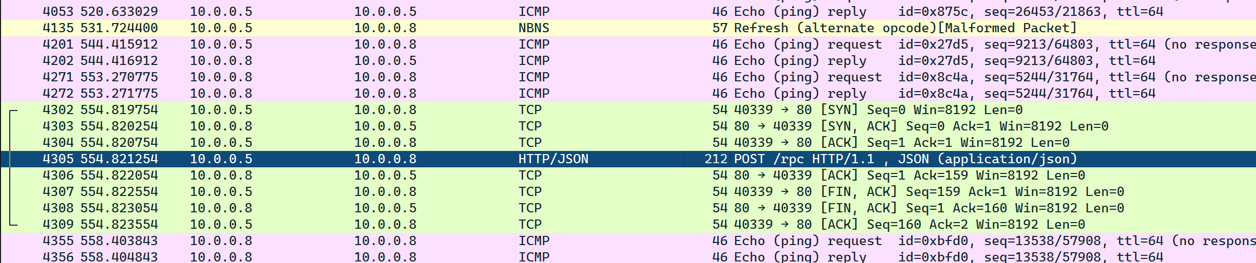 可疑的 JSON 流量条目