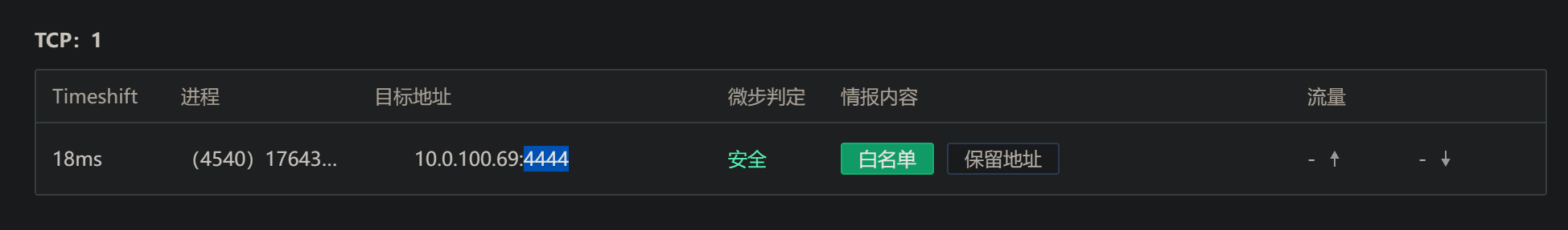沙箱分析的外连地址